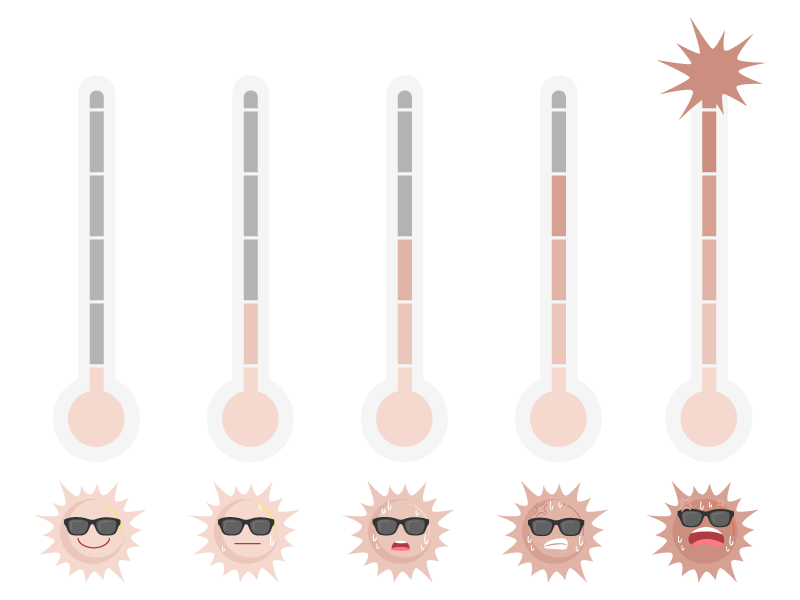 Feeling hot, hot, hot!